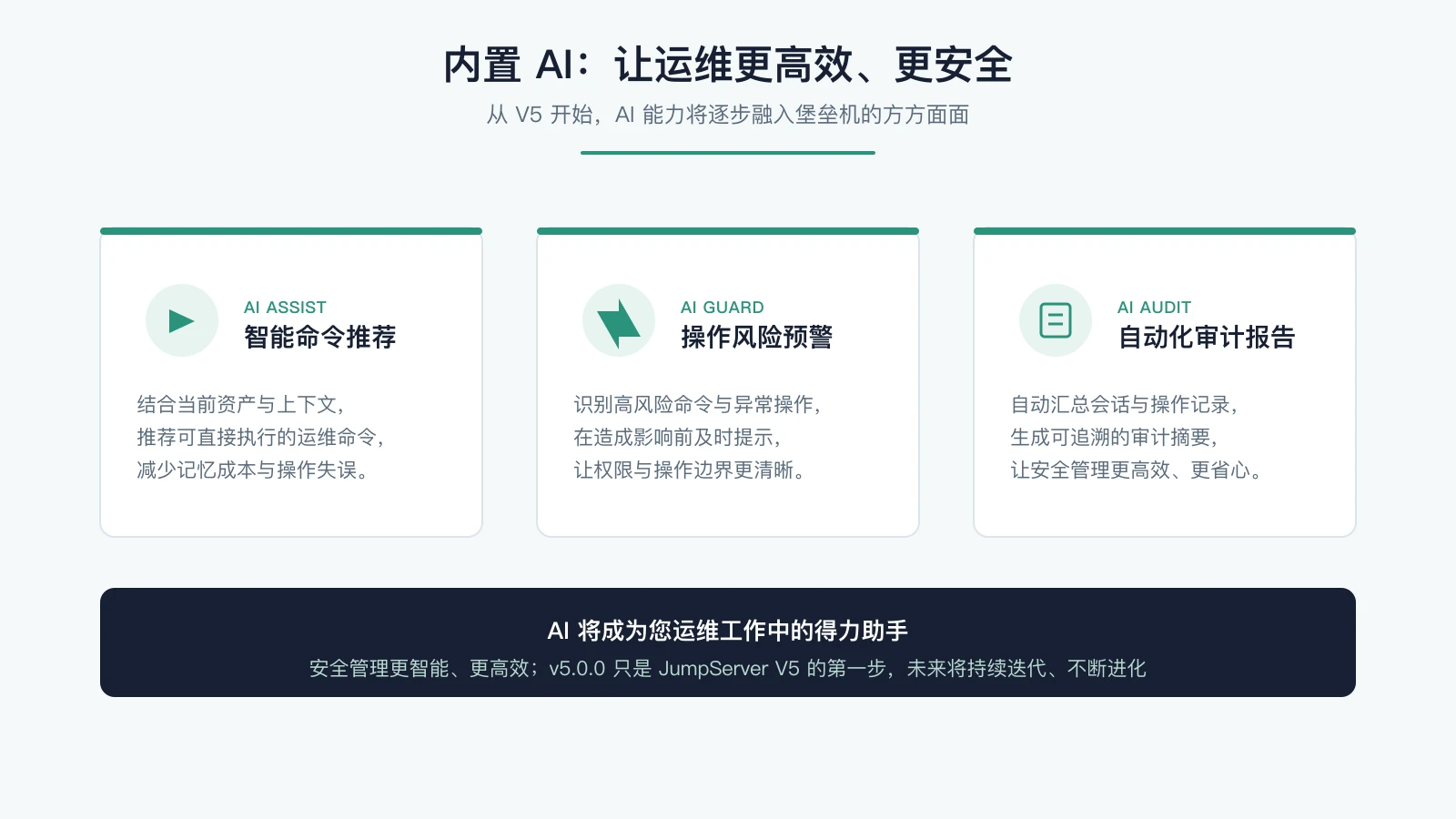 JumpServer V5 内置 AI 能力:智能命令推荐、操作风险预警、自动化审计报告