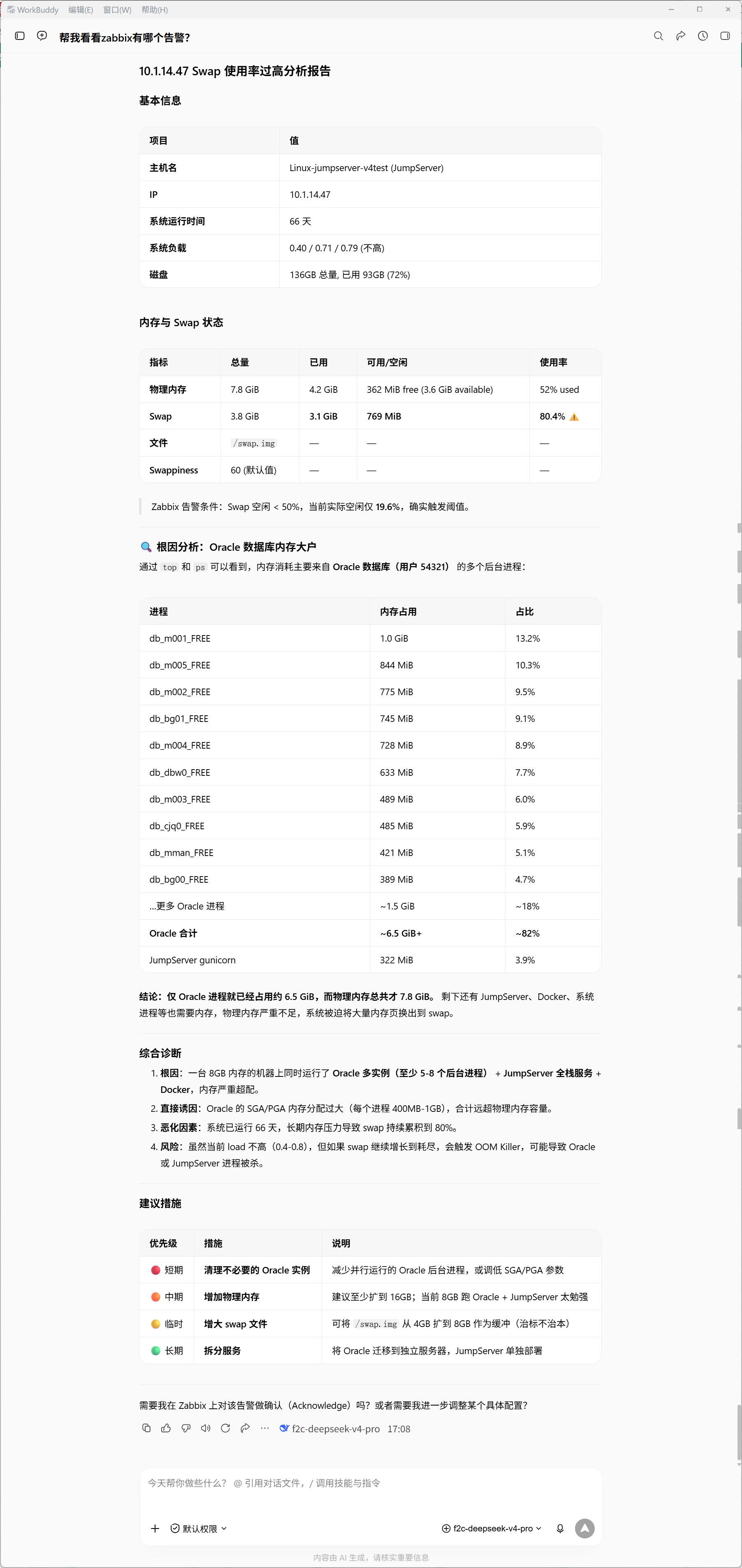 WorkBuddy 分析 Zabbix 告警原因