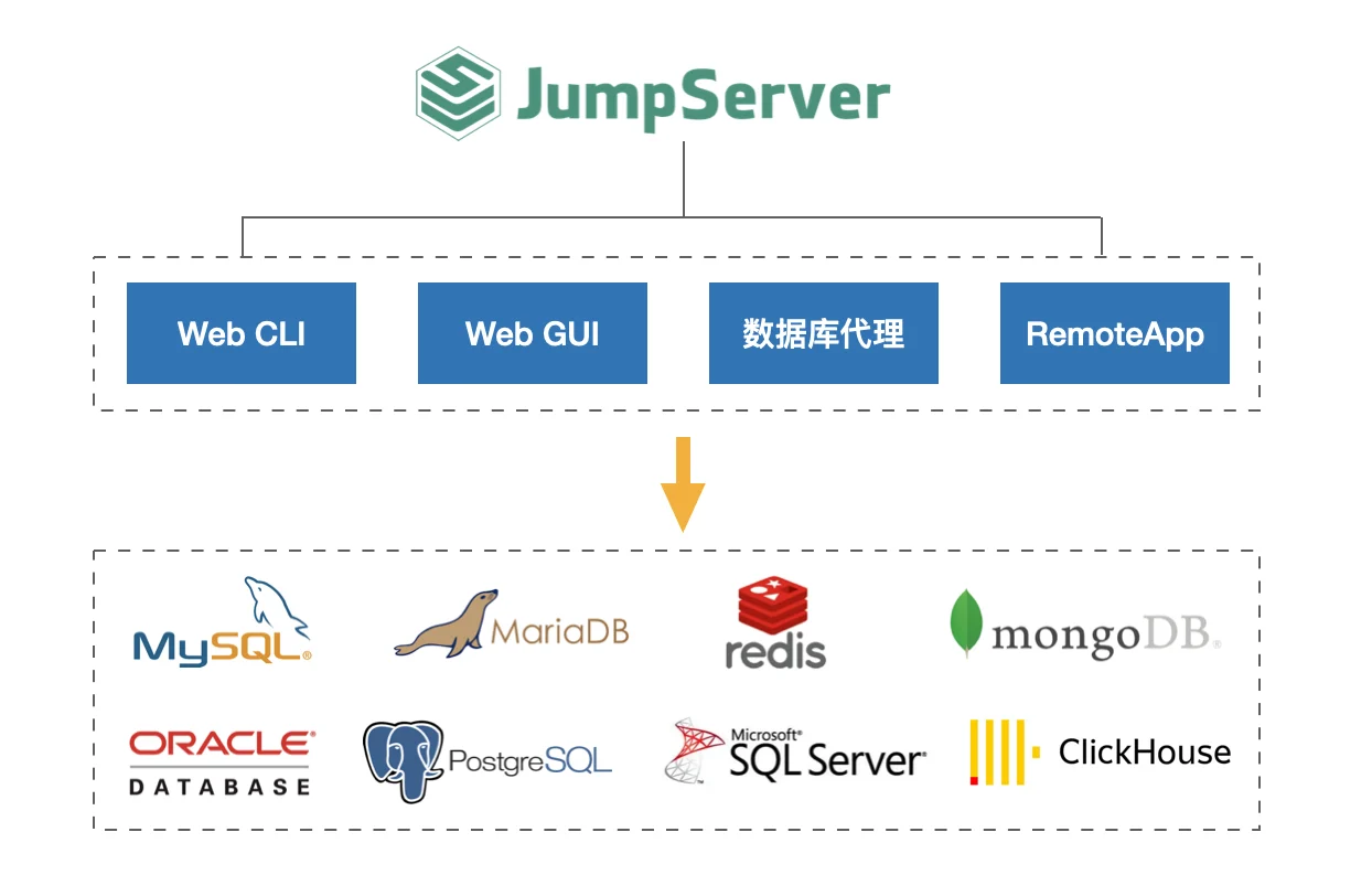 图3-dcrx.png